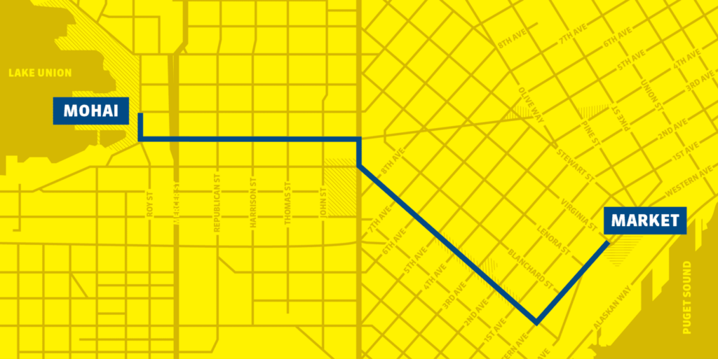 Full Trail Map Market to MOHAI